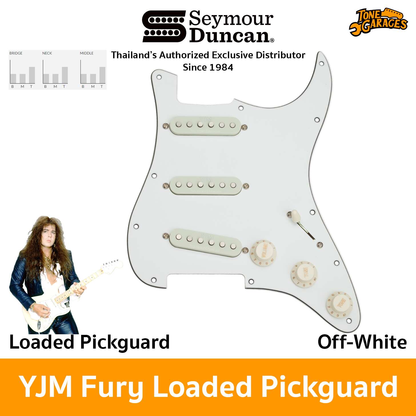 Seymour Duncan YJM Fury Strat (STK-S10) – Tone Garages