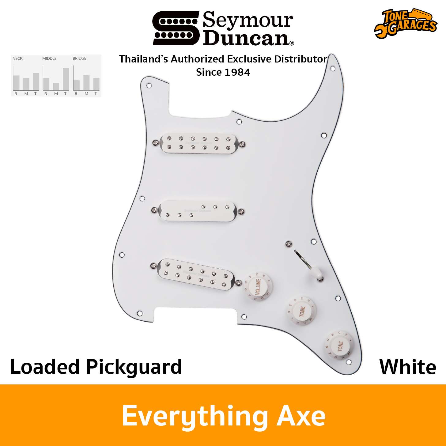 Seymour Duncan Everything Axe Loaded Pickguard – Tone Garages