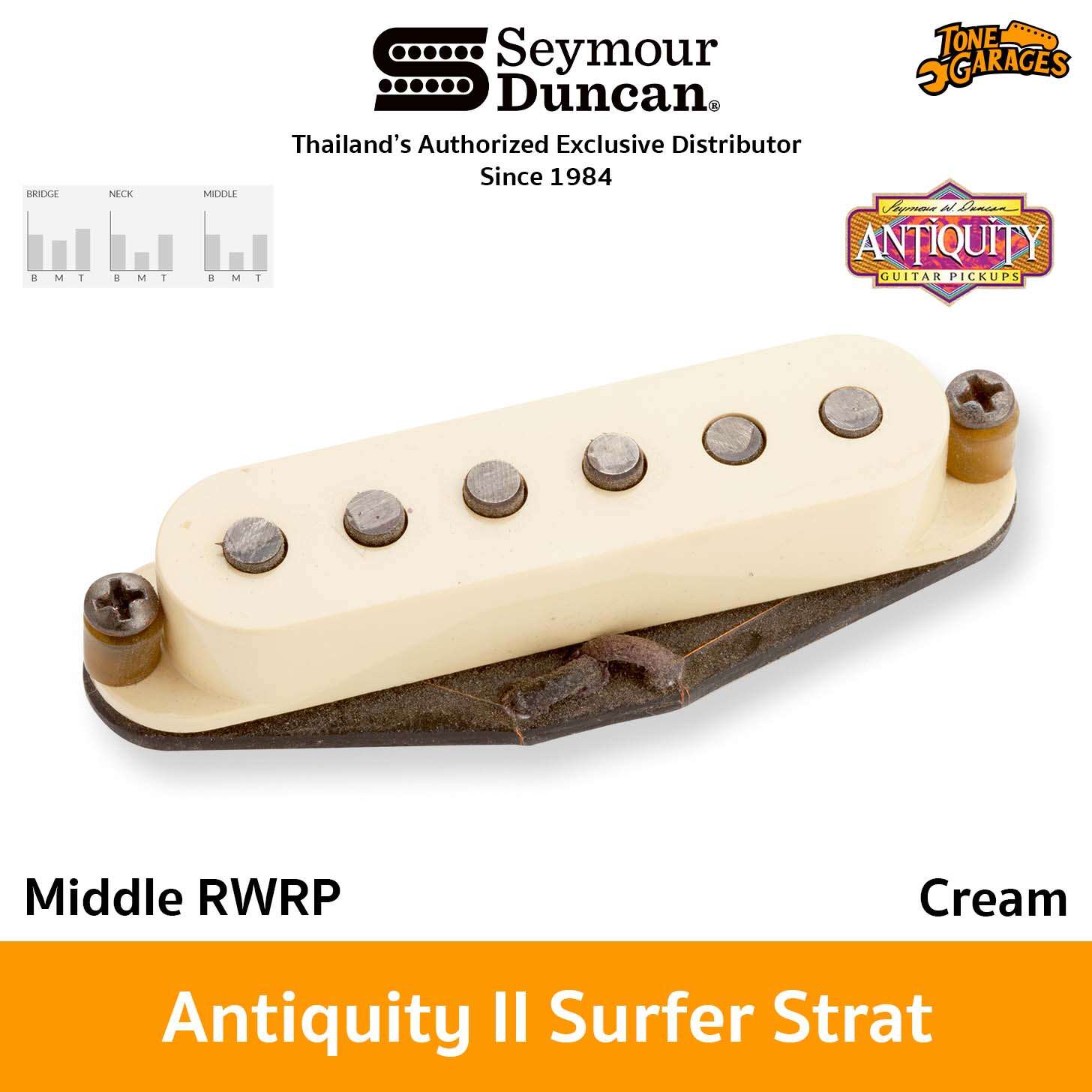 Seymour Duncan Antiquity™ Strat Texas Hot – Tone Garages